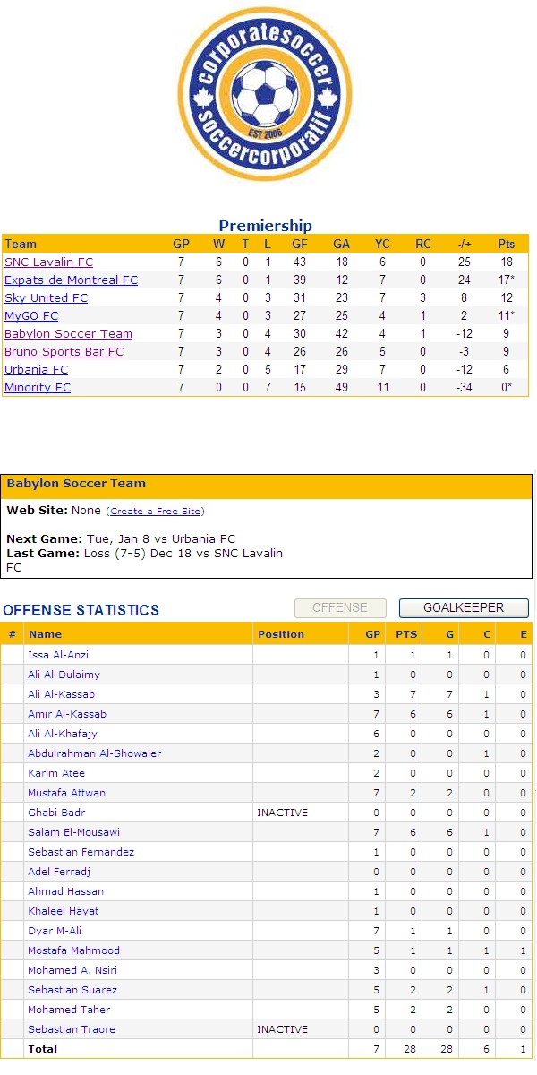 Week 7